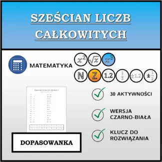 Dopasowanka: Sześcian liczb całkowitych