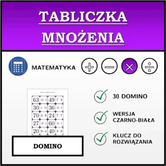 Domino: Tabliczka mnożenia