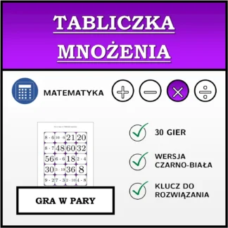 Gra w pary: Tabliczka mnożenia