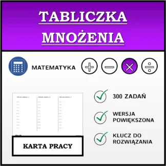Karta pracy: Tabliczka mnożenia