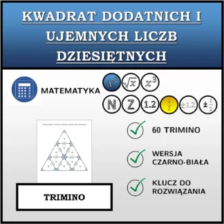 Trimino: Kwadrat dodatnich i ujemnych liczb dziesiętnych