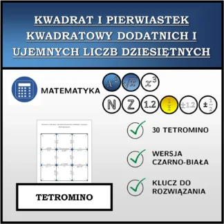 Tetromino: Kwadrat i pierwiastek kwadratowy dodatnich i ujemnych liczb dziesiętnych